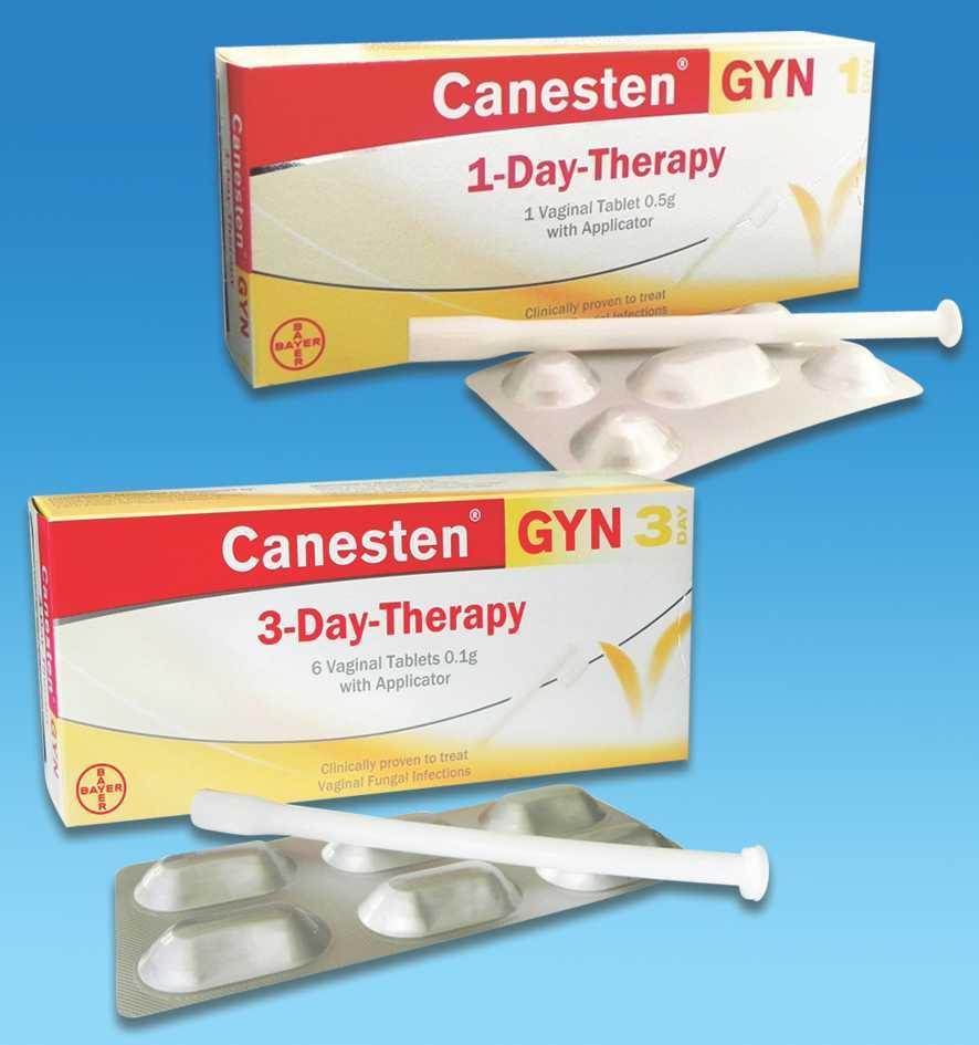 Canesten - Viên đặt phụ khoa dùng nhiều để chữa viêm âm đạo do nấm