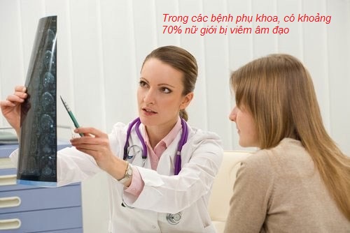 Chị em cần tìm hiểu các nguyên nhân gây viêm âm đạo từ sớm