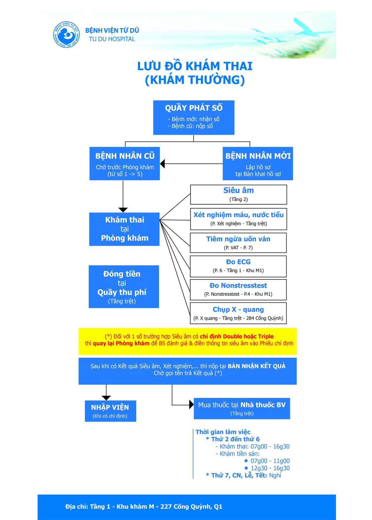 Quy trình khám thai tại Bệnh viện Từ Dũ