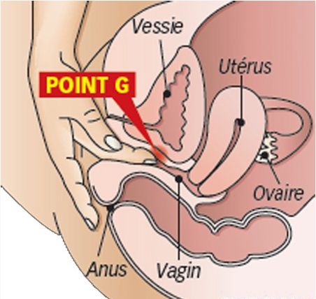 Rách, thủng cùng đồ là nguyên nhân chảy máu sau quan hệ