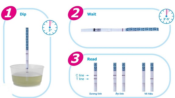 cách tính ngày rụng trứng bằng que thử