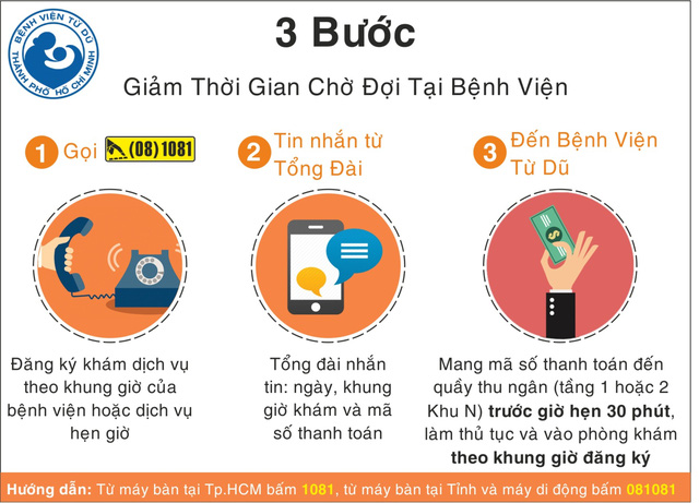 Bệnh viện Từ Dũ có khám ngoài giờ không