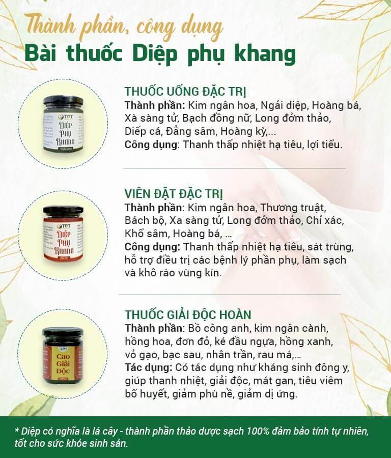 Thành phần, công dụng của một số chế phẩm trong Diệp Phụ Khang