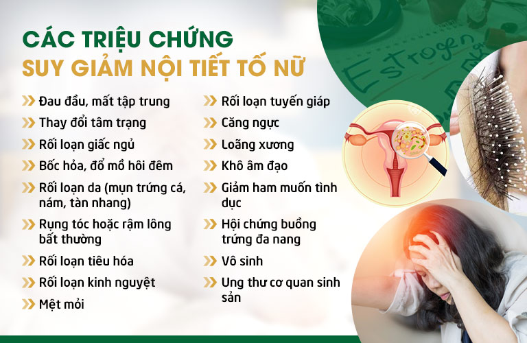 Một số triệu chứng điển hình cho thấy tình trạng rối loạn nội tiết ảnh hưởng rất nhiều tới sức khỏe, khả năng sinh sản