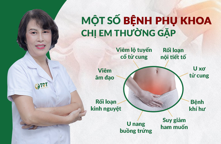 Một số nhóm bệnh Phụ khoa mà chị em cần lưu ý