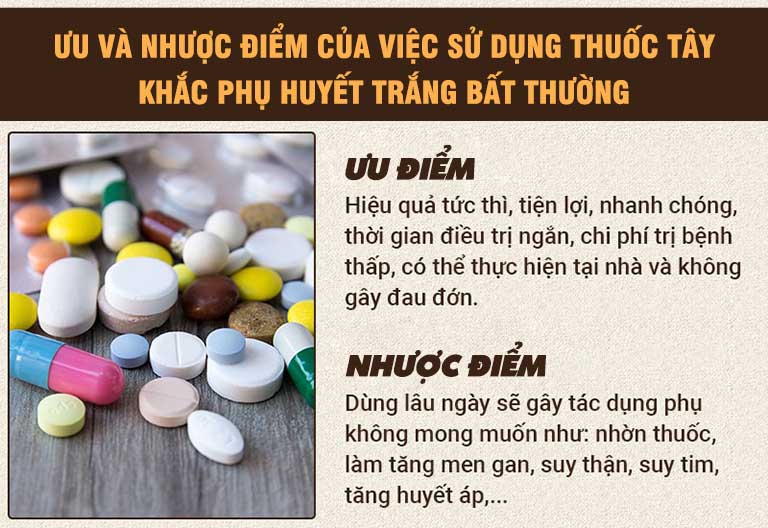 Sử dụng thuốc Tây khắc phục tình trạng huyết trắng tuy đem lại tác dụng nhanh nhưng tiềm ẩn nhiều nguy hại cho sức khỏe