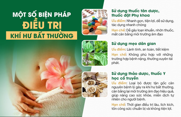 Những ưu điểm, hạn chế người bệnh cần hiểu rõ khi lựa chọn phương pháp điều trị khí hư