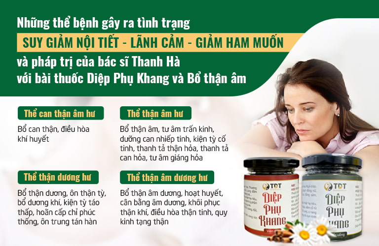 Theo Đông y, tình trạng rối loạn nội tiết tố thường đến từ các vấn đề về thận