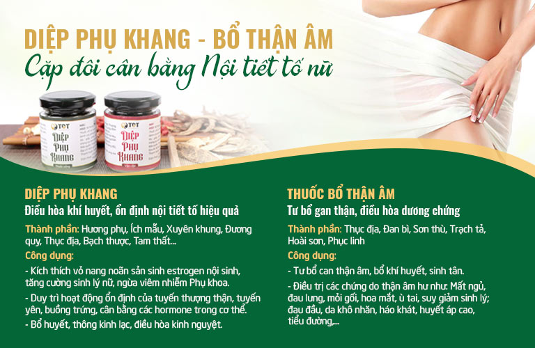 Bài thuốc Diệp Phụ Khang kết hợp cùng bài thuốc bổ thận, đem lại hiệu quả điều trị chuyên sâu, cải thiện các cơ quan sinh dục từ bên trong