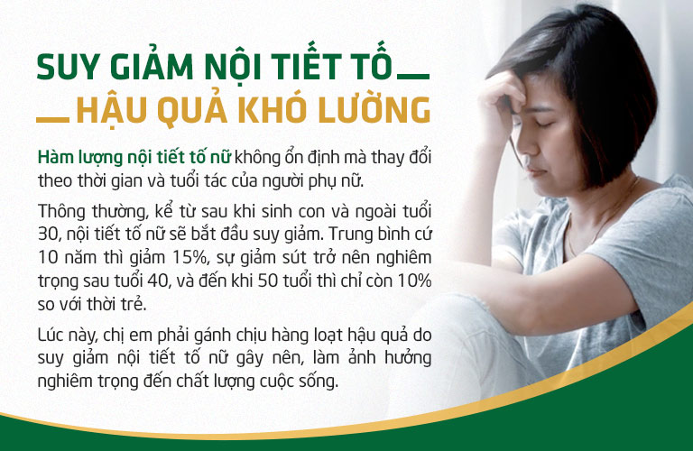 Rối loạn nội tiết gây ảnh hưởng rất nhiều đến sinh hoạt, sức khỏe sinh sản của người phụ nữ