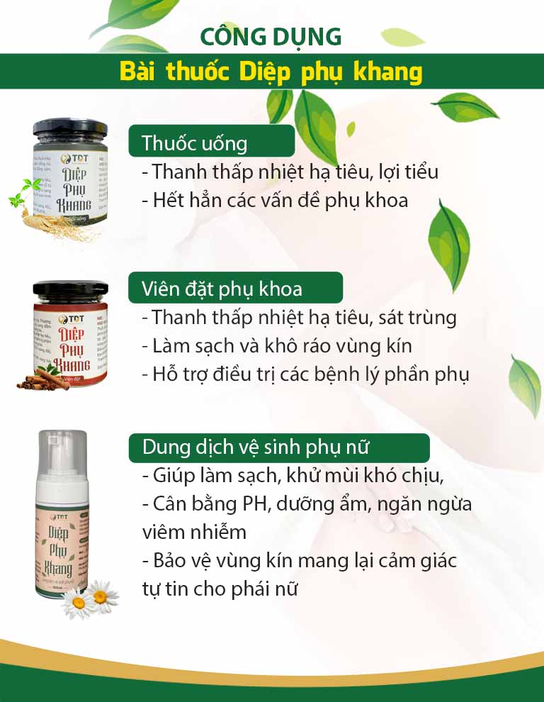 Thông tin bộ ba chế phẩm xử lý viêm lộ tuyến