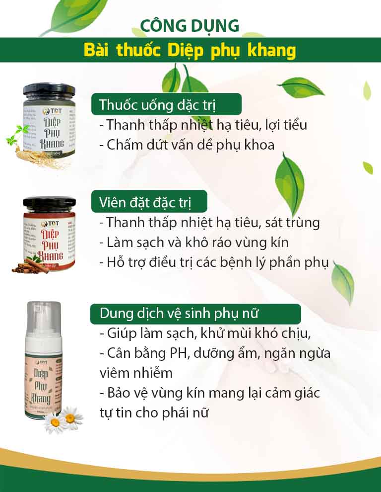 Thông tin bộ ba chế phẩm xử lý viêm âm đạo