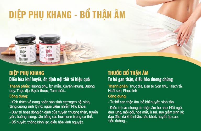 Bộ đôi đem lại tác dụng cải thiện kích thước u nang buồng trứng, giúp điều trị mà không cần phẫu thuật