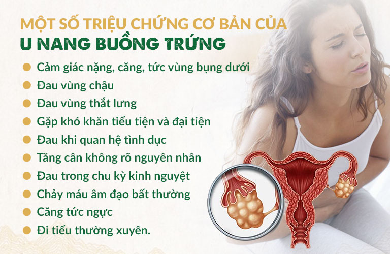 Một số triệu chứng giúp chị em nhận biết tình trạng u nang buồng trứng