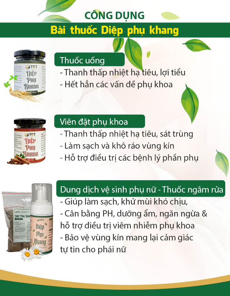 Các chế phẩm Diệp Phụ Khang phát huy công dụng hiệu quả trong điều trị bệnh phụ khoa