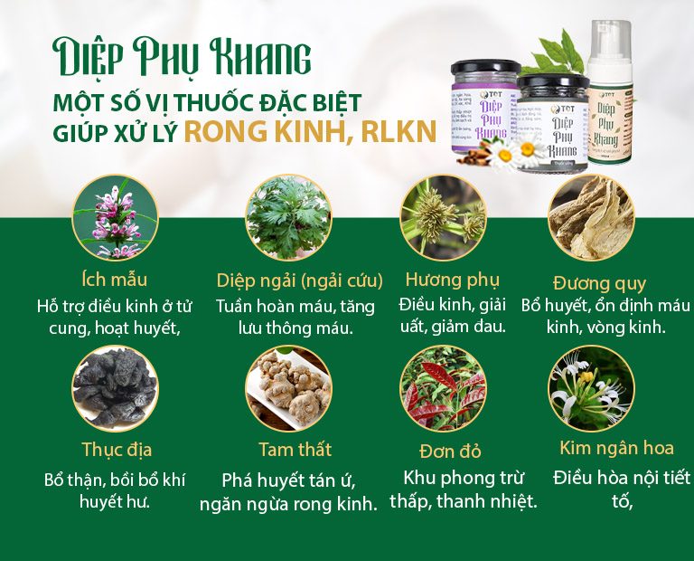 Công dụng 1 số thành phần chính có trong Diệp Phụ Khang