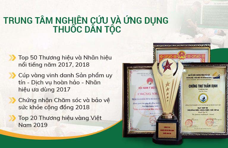 Uy tín của Trung tâm được công nhận bằng nhiều giải thưởng danh giá